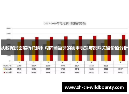 从数据层面解析托纳利对阵葡萄牙的德甲表现与影响关键价值分析