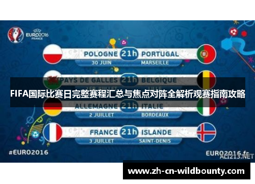 FIFA国际比赛日完整赛程汇总与焦点对阵全解析观赛指南攻略
