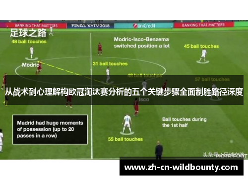 从战术到心理解构欧冠淘汰赛分析的五个关键步骤全面制胜路径深度