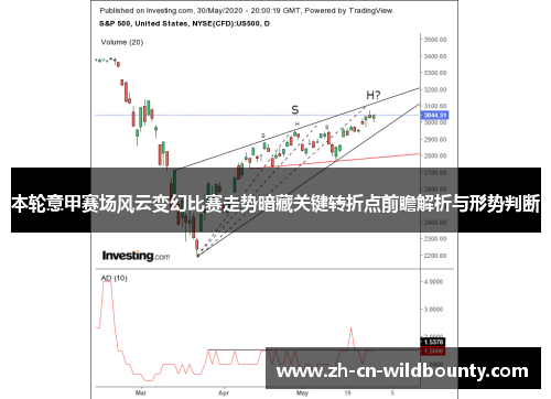 本轮意甲赛场风云变幻比赛走势暗藏关键转折点前瞻解析与形势判断
