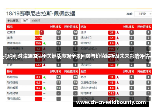 托纳利对阵韩国法甲关键战表现全景回顾与价值解析及未来影响评估