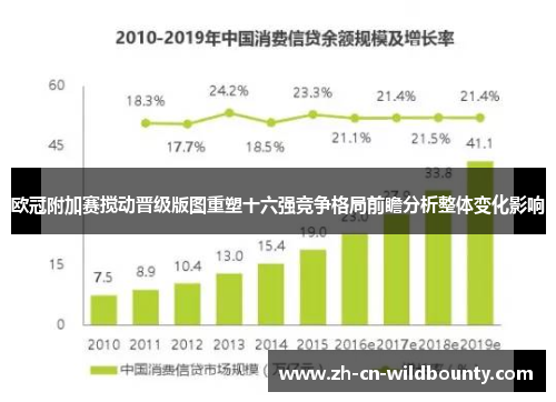 欧冠附加赛搅动晋级版图重塑十六强竞争格局前瞻分析整体变化影响