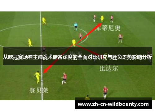 从欧冠赛场看主帅战术储备深度的全面对比研究与胜负走势影响分析