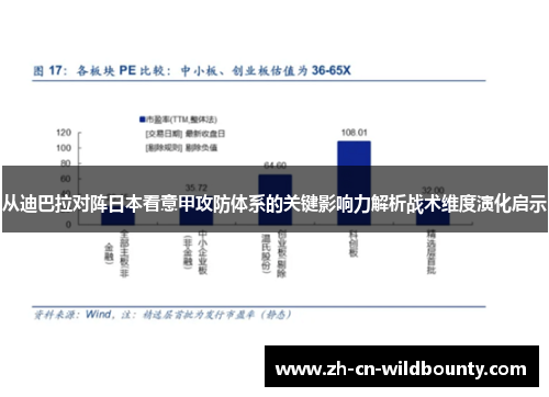 从迪巴拉对阵日本看意甲攻防体系的关键影响力解析战术维度演化启示